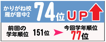 74位UP