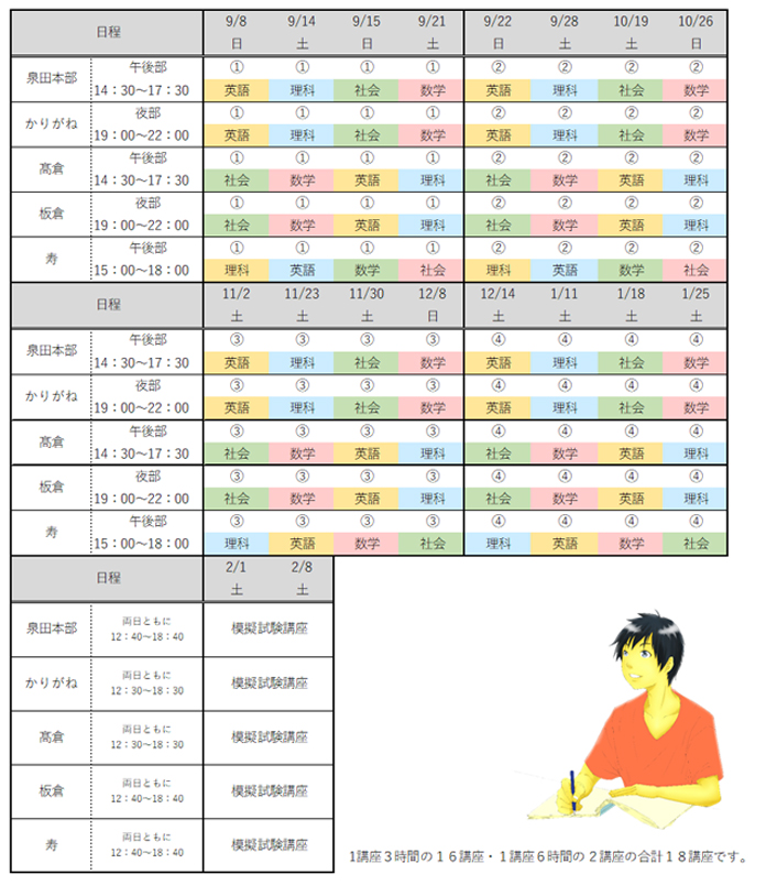 2024年受験対策講座個別指導時間割