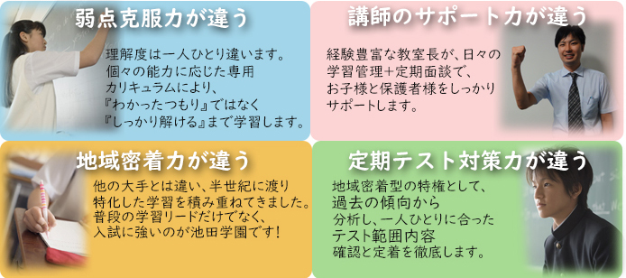 個別指導カレッジの特徴