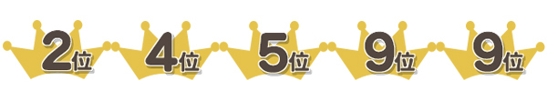 富士松中TOP5