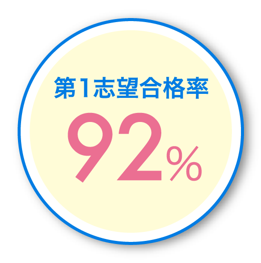 第一志望合格率92%